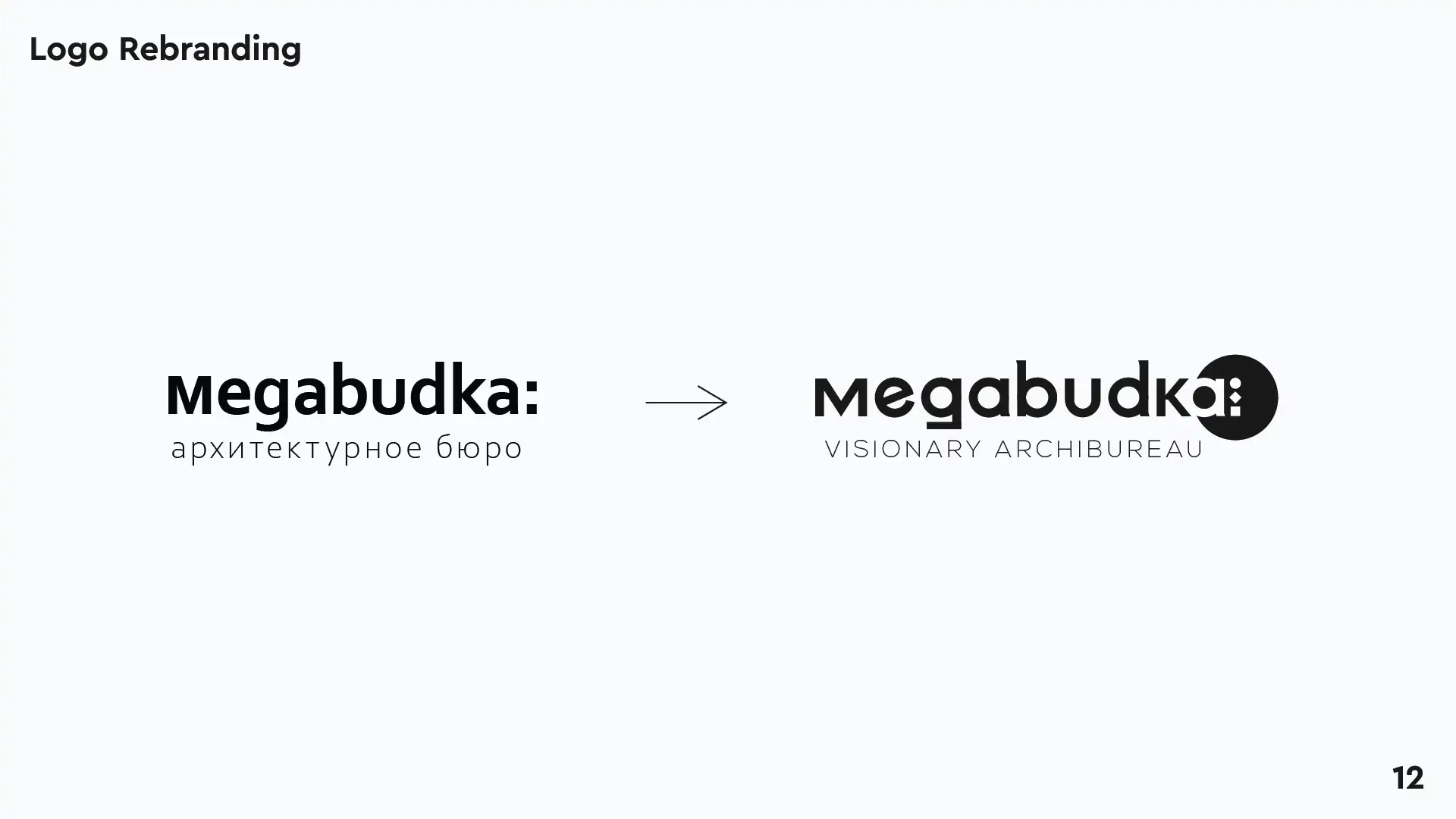 The Megabudka project artwork