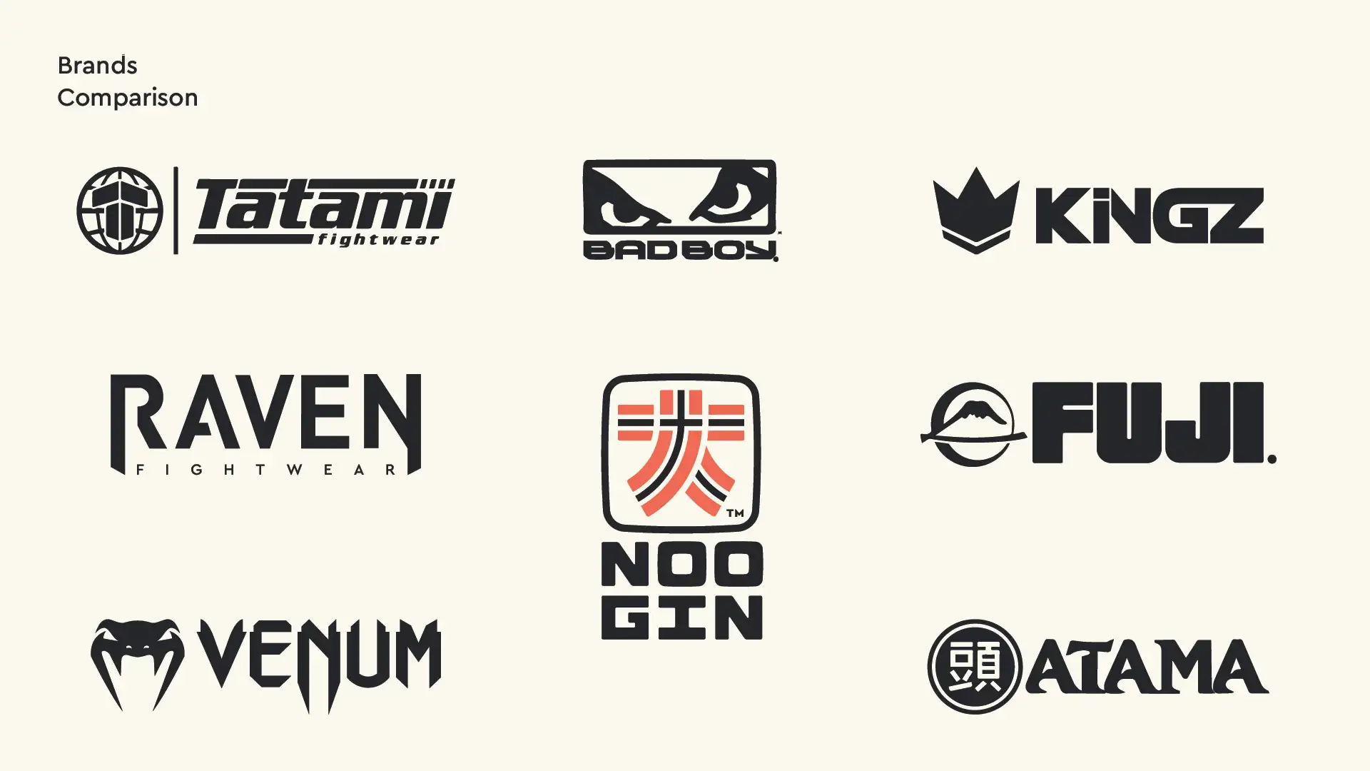 The Noogin Brand project artwork